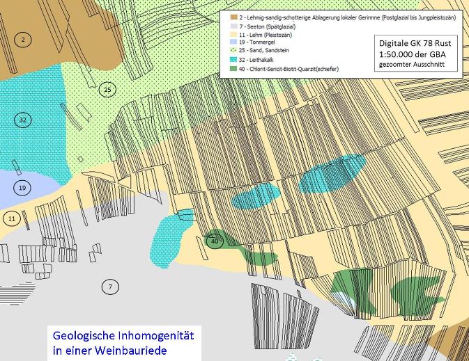 Geologische Kleinräume